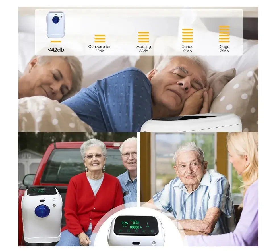 Oxygen Generator DZ-1B Intelligent Home Oxygenerator 1-7L/min Oxygen Supply Machine - Imported from UK