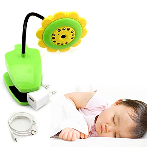 Macro See Sunflower WiFi Camera & Baby Monitor with Night Vision - Imported from UK
