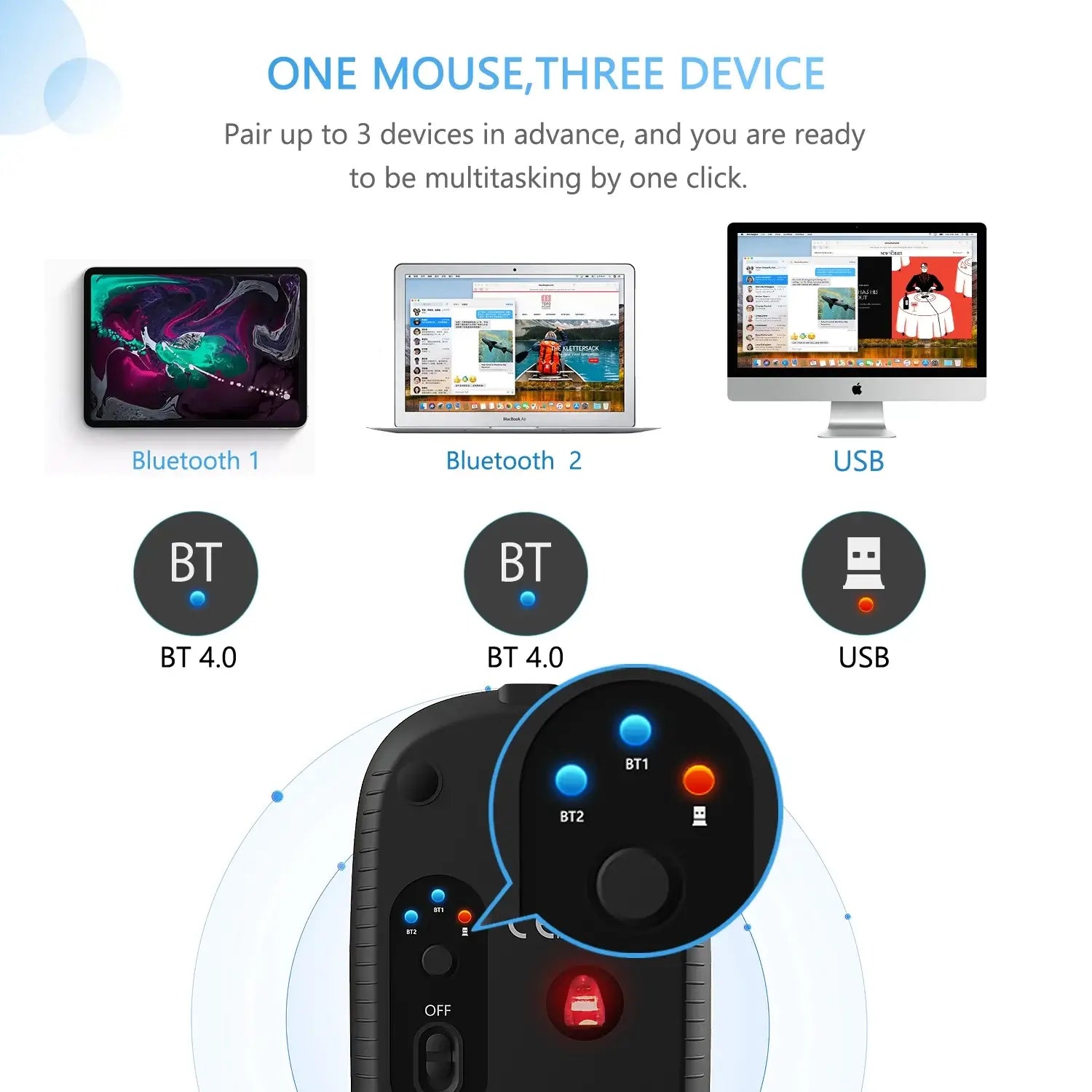 Jelly Comb MS02B Triple Mode Wireless Mouse, 2.4G Wireless + Bluetooth + Bluetooth Rechargeable Mouse - Imported from UK