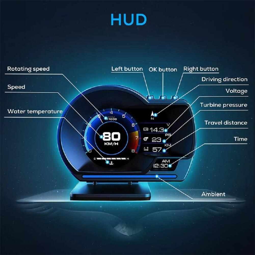 OBD2+GPS Smart Gauge, AP-6 Car HUD Head Up Display, High Definition Speedometer Car Diagnostic Tool Overspeed Fault Alarm for All Vehicles - Imported from UK
