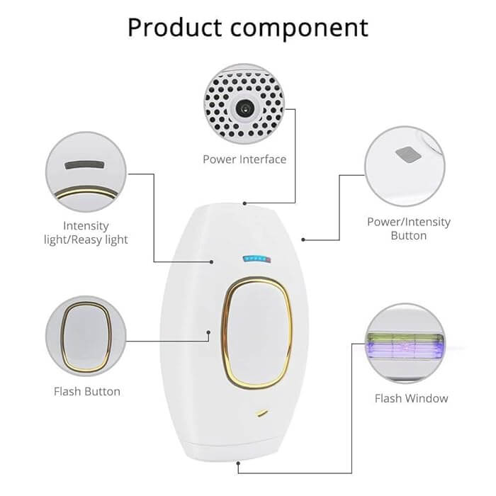 IPL Permanent Laser Hair Remover with 5 Energy Level, 500,000 Flashes for Women & Men for Facial Legs Arms Whole Body - Imported from UK