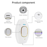 IPL Permanent Laser Hair Remover with 5 Energy Level, 500,000 Flashes for Women & Men for Facial Legs Arms Whole Body - Imported from UK