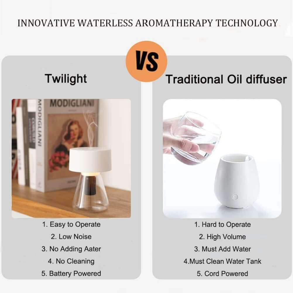 LOXIM Twilight Aromatherapy Diffuser Nebulizing Technology for Essential Oils, Full Spectrum Oil Adaptability, Optional LED Light, Waterless, Wireless, Battery Operated - Imported from UK
