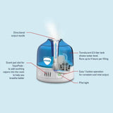 VICKS VUL505E1V1 Cool Mist Personal Humidifier 0.5L - Imported from UK