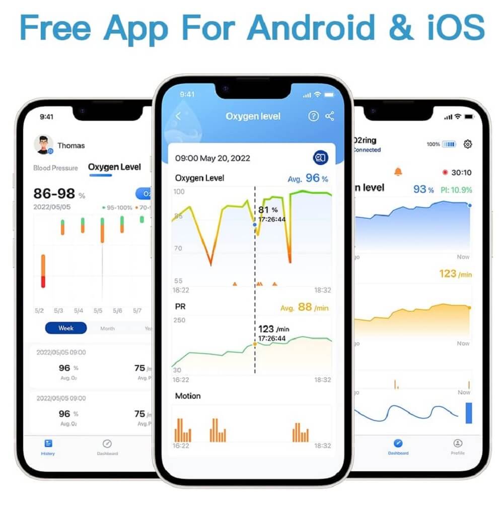 Wellue O2Ring Wearable Oxygen Monitor Rechargeable Bluetooth Pulse Oximeter Continuously Tracking SpO2 & Heart Rate Free App & PC Report  - Imported from UK