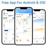 Wellue O2Ring Wearable Oxygen Monitor Rechargeable Bluetooth Pulse Oximeter Continuously Tracking SpO2 & Heart Rate Free App & PC Report  - Imported from UK