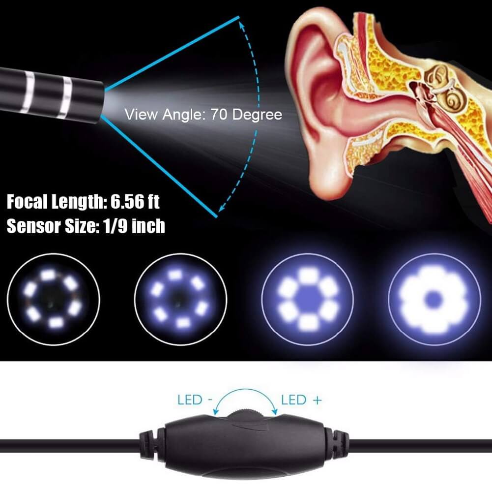Ear Wax Removal Kit, 3-in-1 5.5mm USB HD Ear Cleaner Endoscope/Otoscope with 6 LED Light, Visual Ear Camera for Adults Kids Pets - Imported from UK