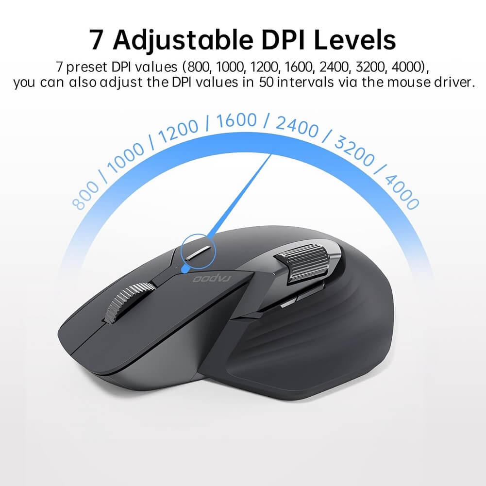 Rapoo MT760M Multi-Mode Wireless Optical Mouse, Bluetooth 5.0 & 2.4G Multi-Mode Connection Up to 4 Devices, 11 Programmable Buttons, 4000 DPI HD Sensor (Container Product Without Box) - Imported from UK
