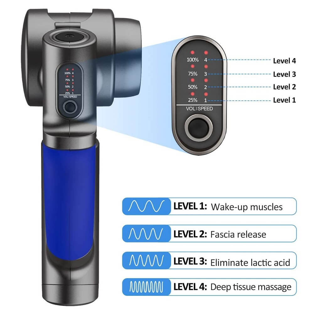 RENPHO Massage Gun Deep Tissue Muscle Massager with Adjustable Arm & 6 Massage Head, Percussion Handheld Electric Muscle Massager for Sore Muscle, Stiffness Pain Recovery - Imported from UK