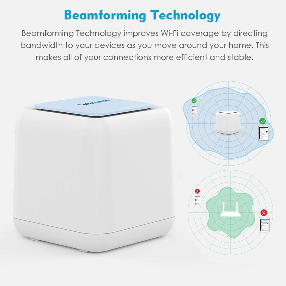 WAVLINK Halo Base X2 Mesh WiFi Router & Extender Replacement, Coverage up to 6000 Sq Ft, Dual Band 2.4G 300Mbps+ 5G 867Mbps, 4X Gigabit Port, Parental Controls, Touchlink, 2 Pack - Imported from UK