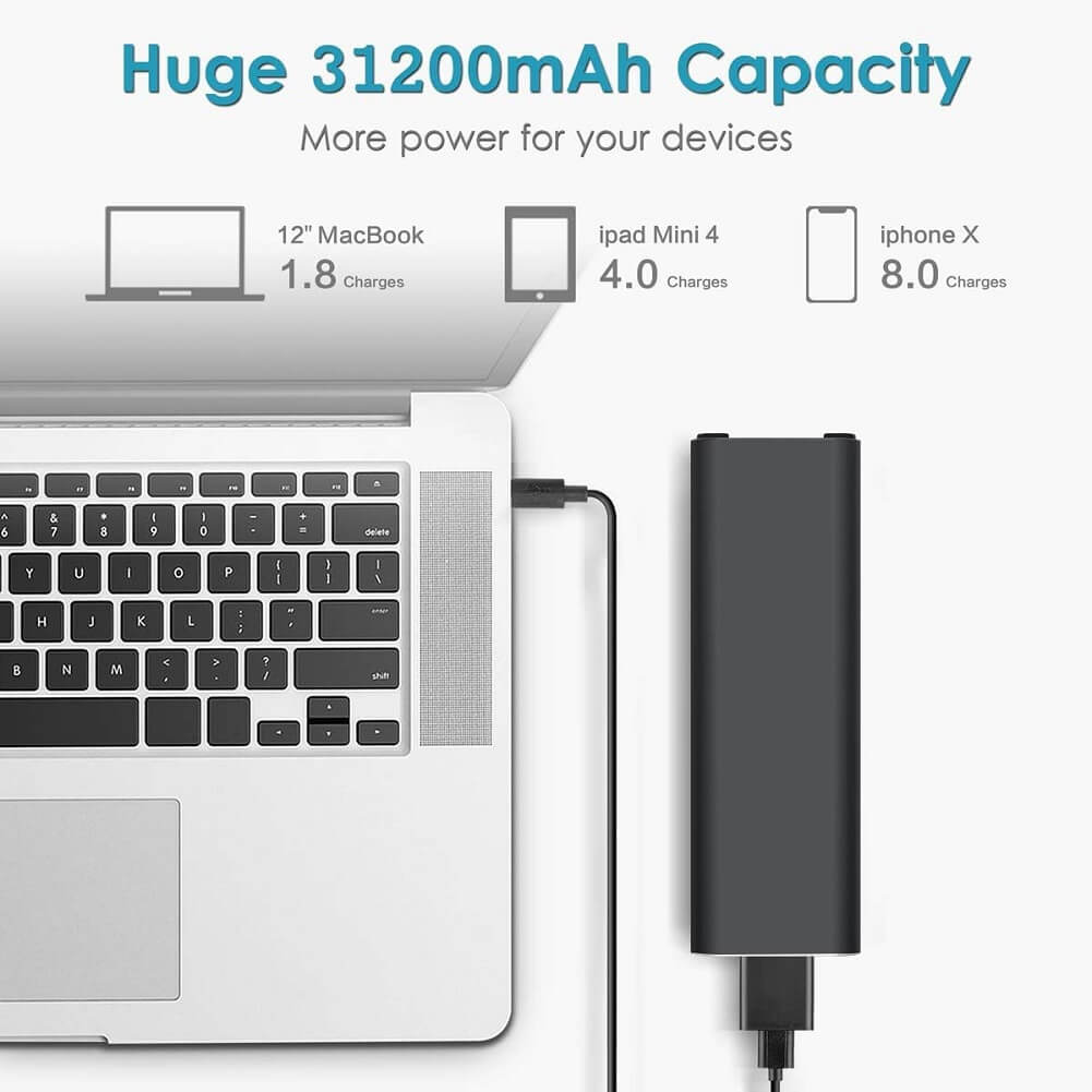 RSOEWXN AC Outlet Portable Laptop Power Bank, Universal 31200mAh 100W Travel Laptop Charger, Fast Charging External Battery Pack - Imported from UK