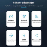 USB WiFi Adapter, Dual Band 1300Mbps Wireless Network Adapter, Driver Free WiFi Dongle Signal Receiver for PC Windows 11/10/8.1/8/7 (Amazon Container Product Without Box) - Imported from UK