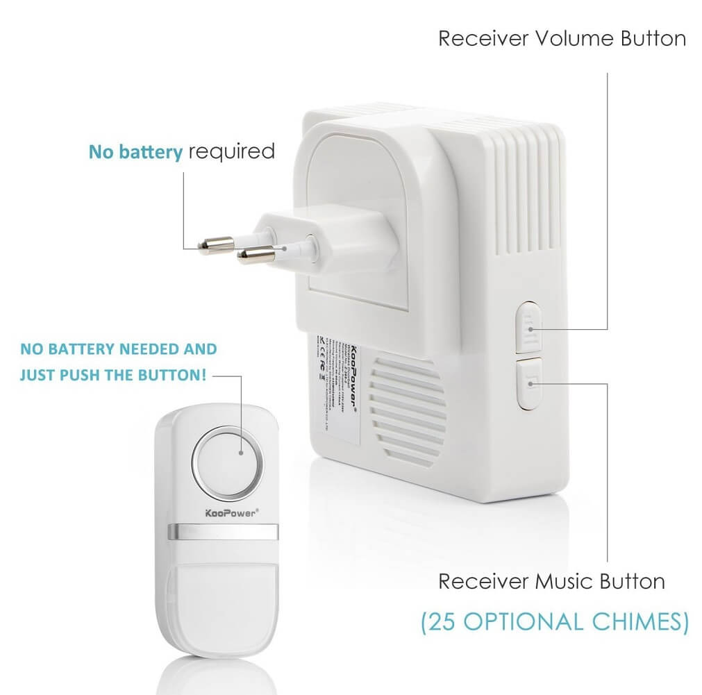 KooPower Wireless Doorbell, 2 Receivers 1 Transmitter Waterproof Door Chime, UK Plug - Imported from UK