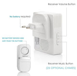 KooPower Wireless Doorbell, 2 Receivers 1 Transmitter Waterproof Door Chime, UK Plug - Imported from UK