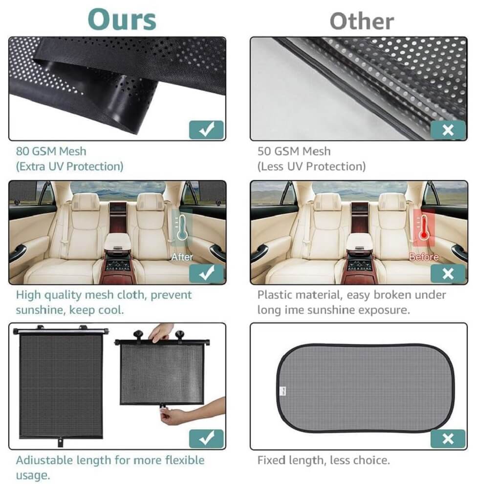 Sfee SunShades for Car Side Windows, Sun Shade Retractable Blocks Heat & UV Rays Glare Protection Roller Sunshade for Baby Kids Pets Passengers (2 Pack 15"x17") - Imported from UK