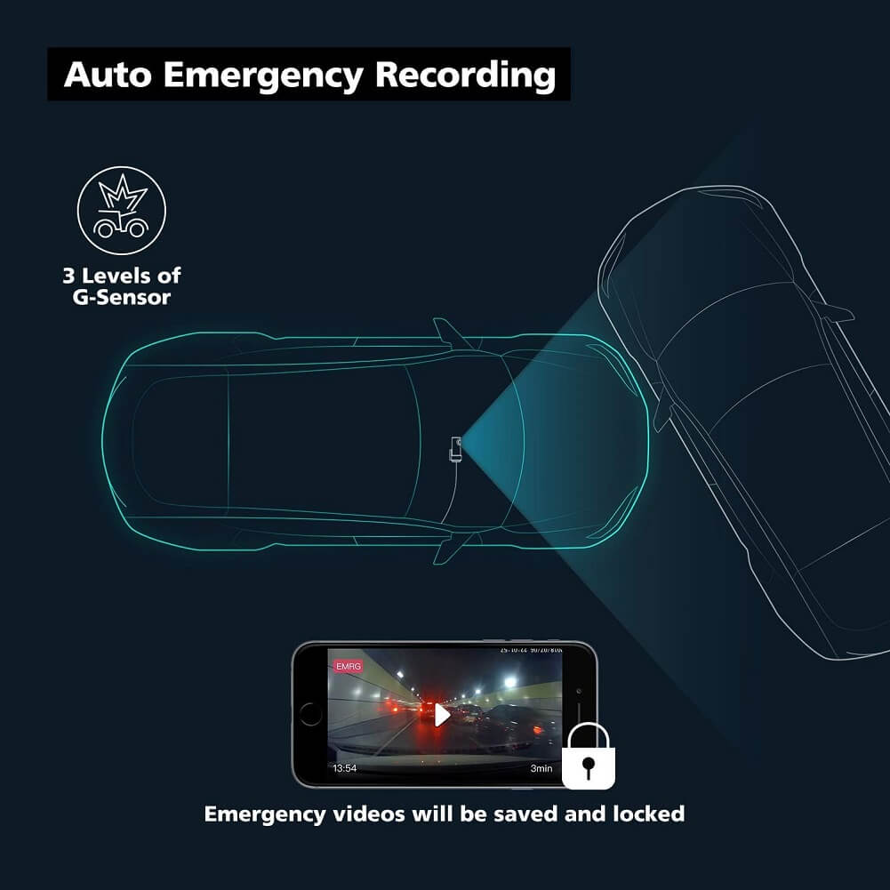 nonda ZUS Smart Dash Cam with ZUS App 1080P HD Video 140° Wide Angle G-Sensor Enhanced Night Vision Loop Recording Auto Incident Detection - Imported from UK