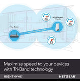 NETGEAR Nighthawk® X4S Tri-Band WiFi Mesh Range Extender (EX7500-100NAS), AC2200 Wireless Signal Booster & Repeater up to 2200Mbps Speed + Mesh Smart Roaming, 2.2Gbps Wall-plug Internal Antennas (Container Product Without Box) - Imported from UK