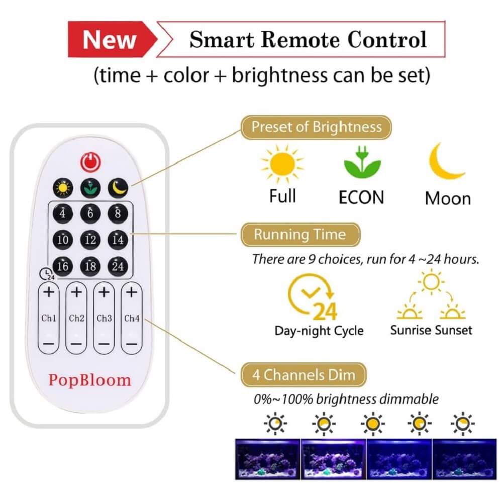 PopBloom 30W LED Aquarium Light with Remote Control Mini Nano Fish Tank Lighting Reef LED Lamp - Imported from UK