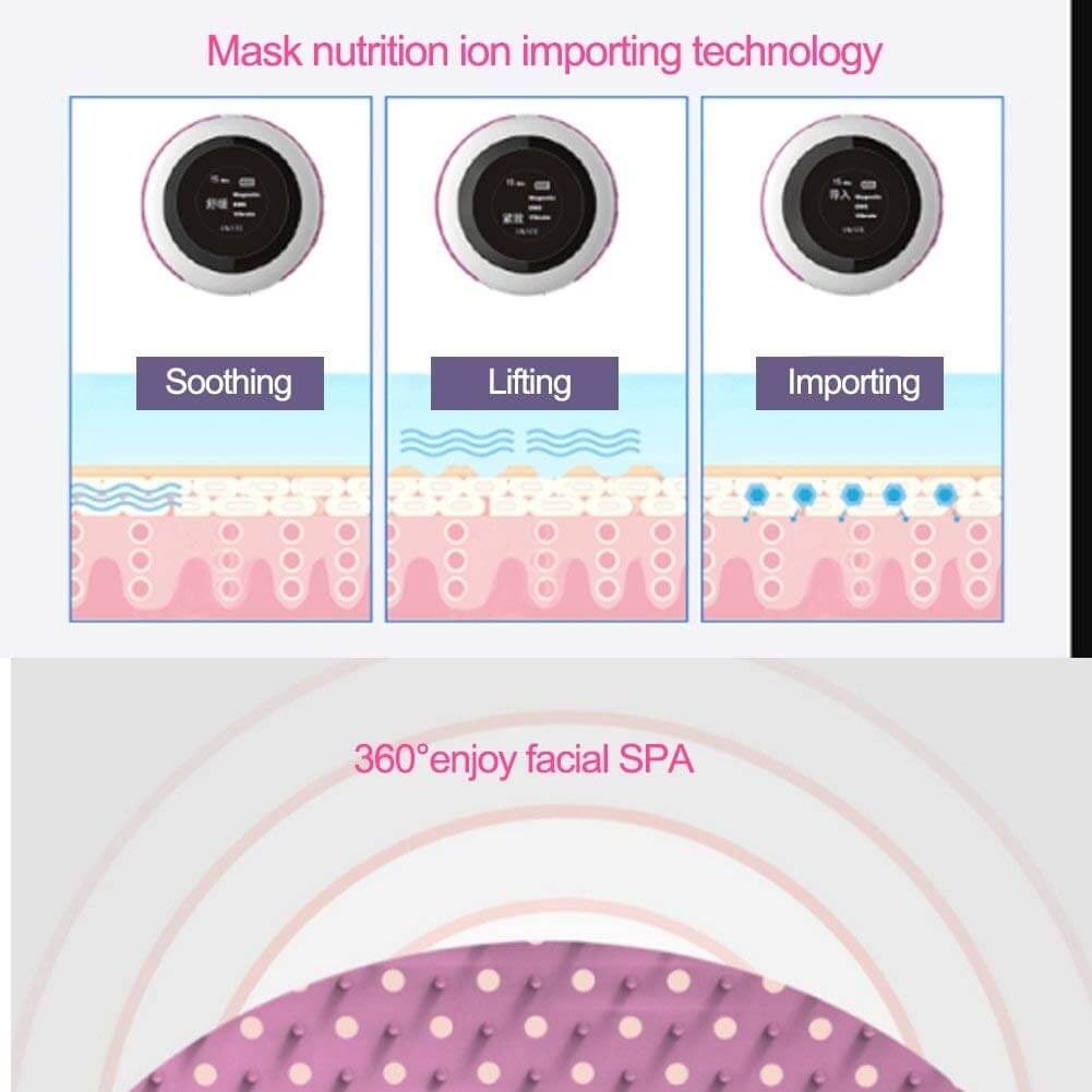 IMATE Smart Face Massager, Facial Massage Mask, 3D Magnetic Vibration Massage SPA Beauty Mask, Anti‑Wrinkle & Face Lifting Machine, A Skin Care Product - Imported from UK