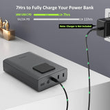 Omars 24000mAh Battery Pack, High Capacity Power Bank with 90W AC Outlet,18W USB-C PD In/Output - Imported from UK