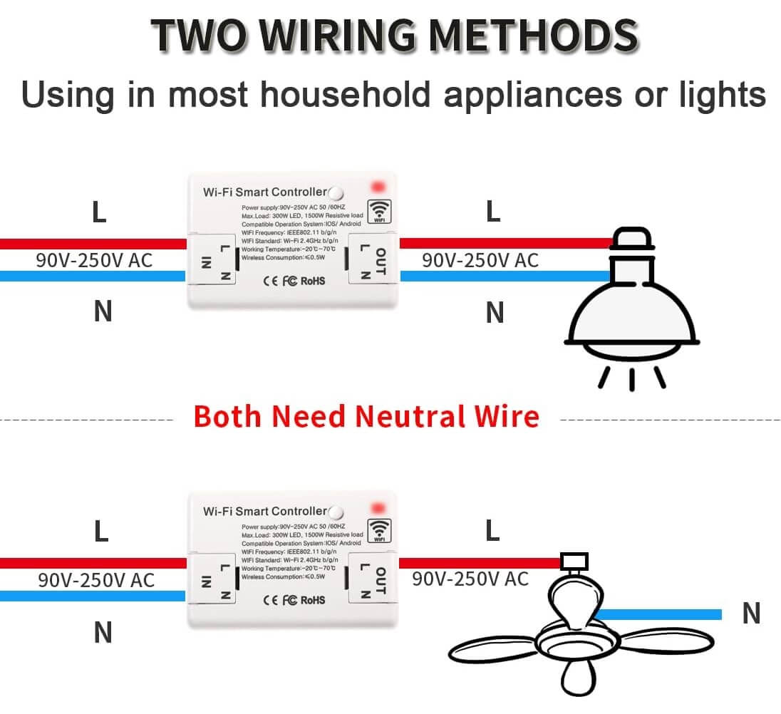 CNBINGO WiFi Smart Controller, 2200W Mini Module Wireless Switch for Most Appliances, Smart Light Switch Work with Alexa/Google Home Smart Life App Control Timer Switch (Pack of 2) - Imported from UK