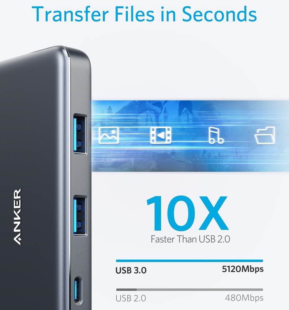 Anker PowerExpand+ 7-in-1 USB-C PD Media Hub with 4K HDMI 100W Power Delivery USB-C & 2 USB-A 5 Gbps Data Port microSD / SD Card Reader - Imported from UK