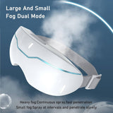 Smart Steam Eye Mask, Rechargeable Cordless Eye Massager For Dark Circles, Puffiness, Dry Eyes, Fatigue Relief, Perfect For Sleep & Travel - Imported from UK
