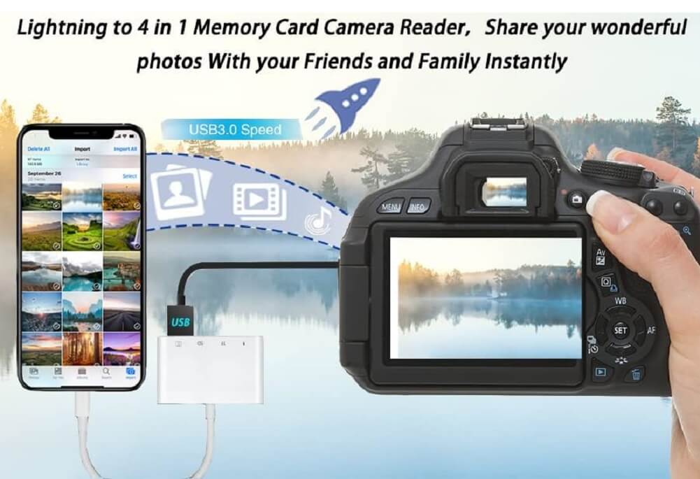 Lightning to SD Card Reader - 4 in 1 Memory Card Adapter for iPhone with USB Female OTG, Support SD/TF Cards - Imported from UK