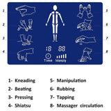 OSITO Tens Unit Machine EMS Muscle Stimulator for Pain Relief, 8 Massage Modes 4 Electrode Pads for Treating Back Neck Stress Arthritis Sciatic Pain & Muscle Relief - Imported from UK