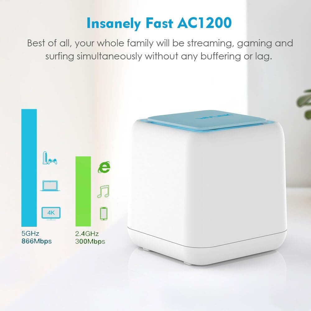 WAVLINK Halo Base X2 Mesh WiFi Router & Extender Replacement, Coverage up to 6000 Sq Ft, Dual Band 2.4G 300Mbps+ 5G 867Mbps, 4X Gigabit Port, Parental Controls, Touchlink, 2 Pack - Imported from UK