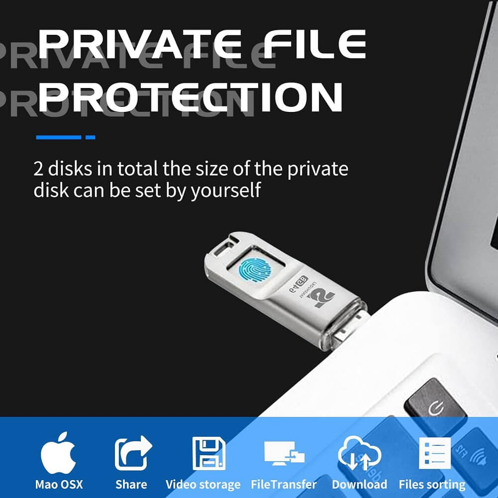 TANSHUOKJ 128GB Fingerprint USB3.0 Flash Drive, Biometric Security Protection Thumb Drive for PC/Smartphone/Laptop - Imported from UK