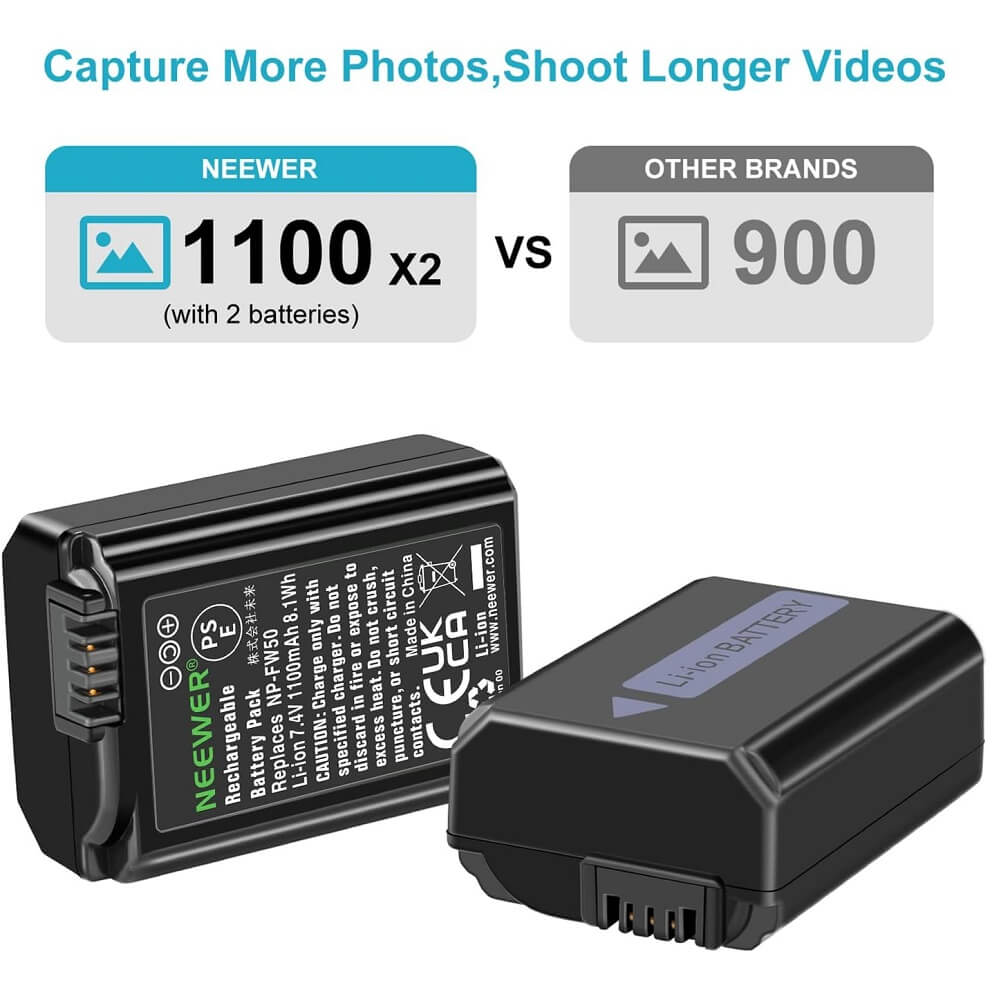 Neewer Camera Battery Charger Set Compatible with Sony Cameras with 2x 1100mAh  Batteries - Imported from UK