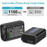 Neewer Camera Battery Charger Set Compatible with Sony Cameras with 2x 1100mAh  Batteries - Imported from UK