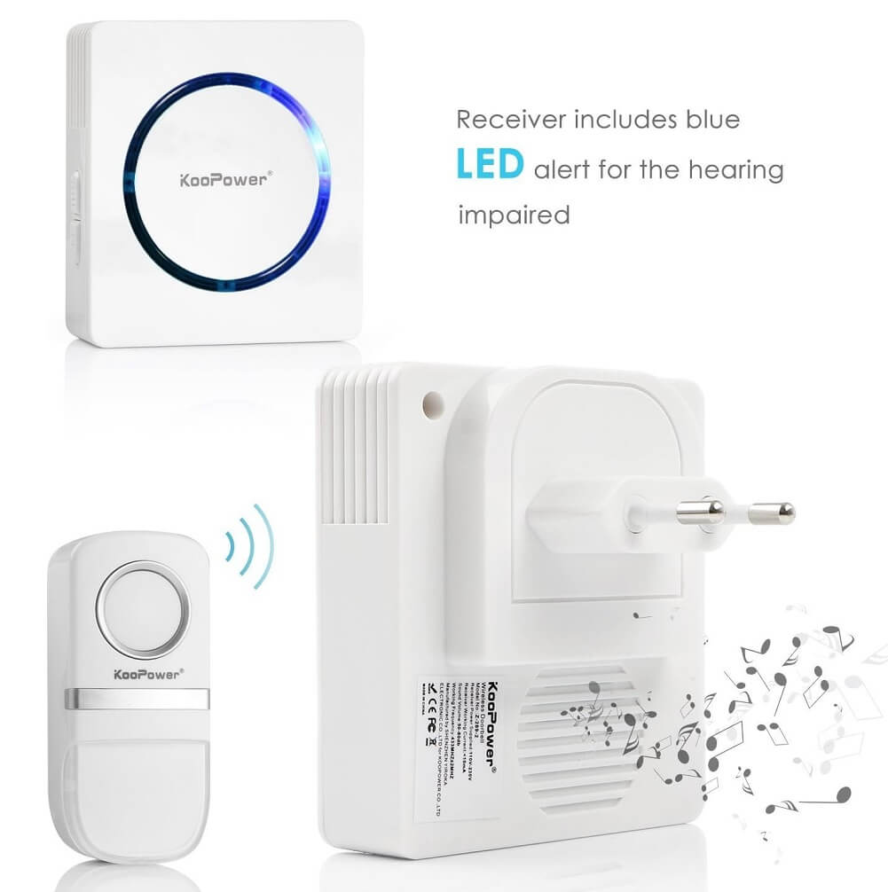 KooPower Wireless Doorbell, 2 Receivers 1 Transmitter Waterproof Door Chime, UK Plug - Imported from UK
