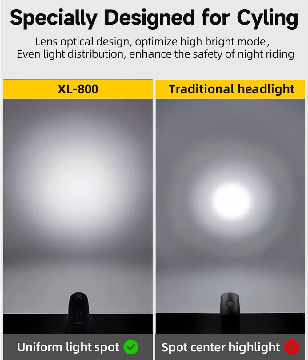 XOSS XL800 Bike Headlight, Aluminum, USB-C Rechargeable, Waterproof, 800 Lumens Bicycle Light with 5 Modes, Front Light Easy to Install for Road/Mountain Cycling - Imported from UK