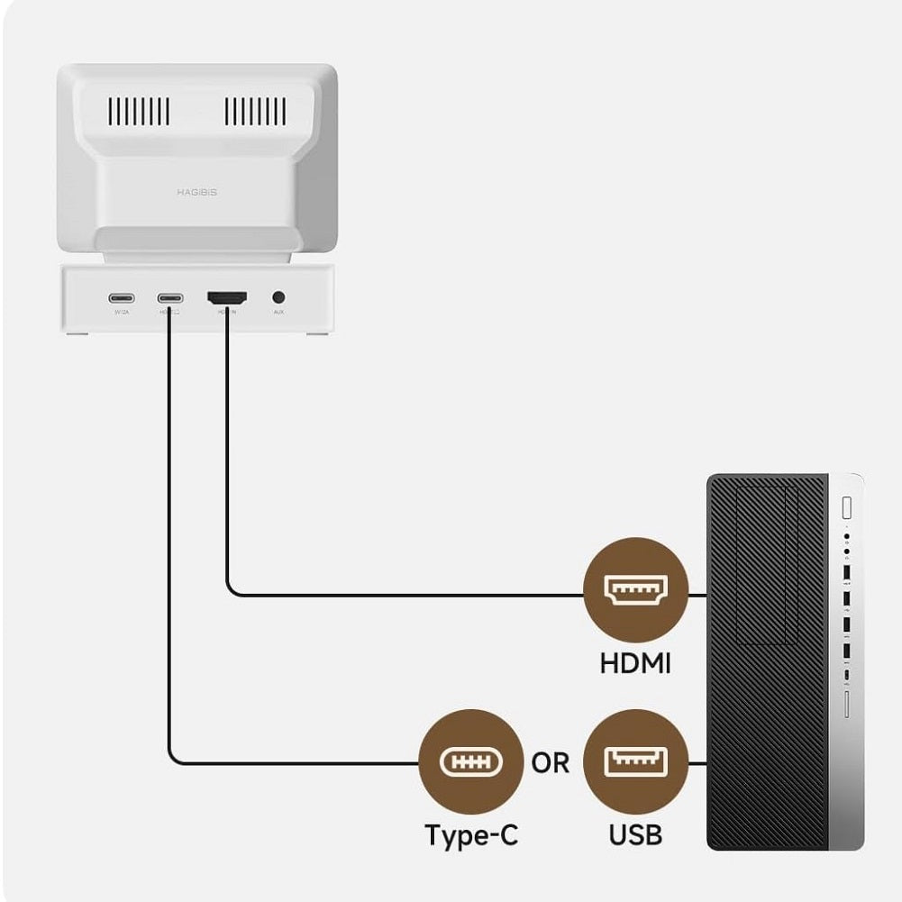 HAGIBIS Mini PC Monitor 8-in-1 USB-C Docking Station with 3.5" IPS Screen, USB 3.0 & HDMI - Imported from UK