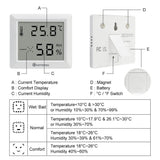 KETOTEK Digital Hygrometer Thermometer, Temperature Monitor Humidity Gauge for Home Office Baby Room Greenhouse - Imported from UK