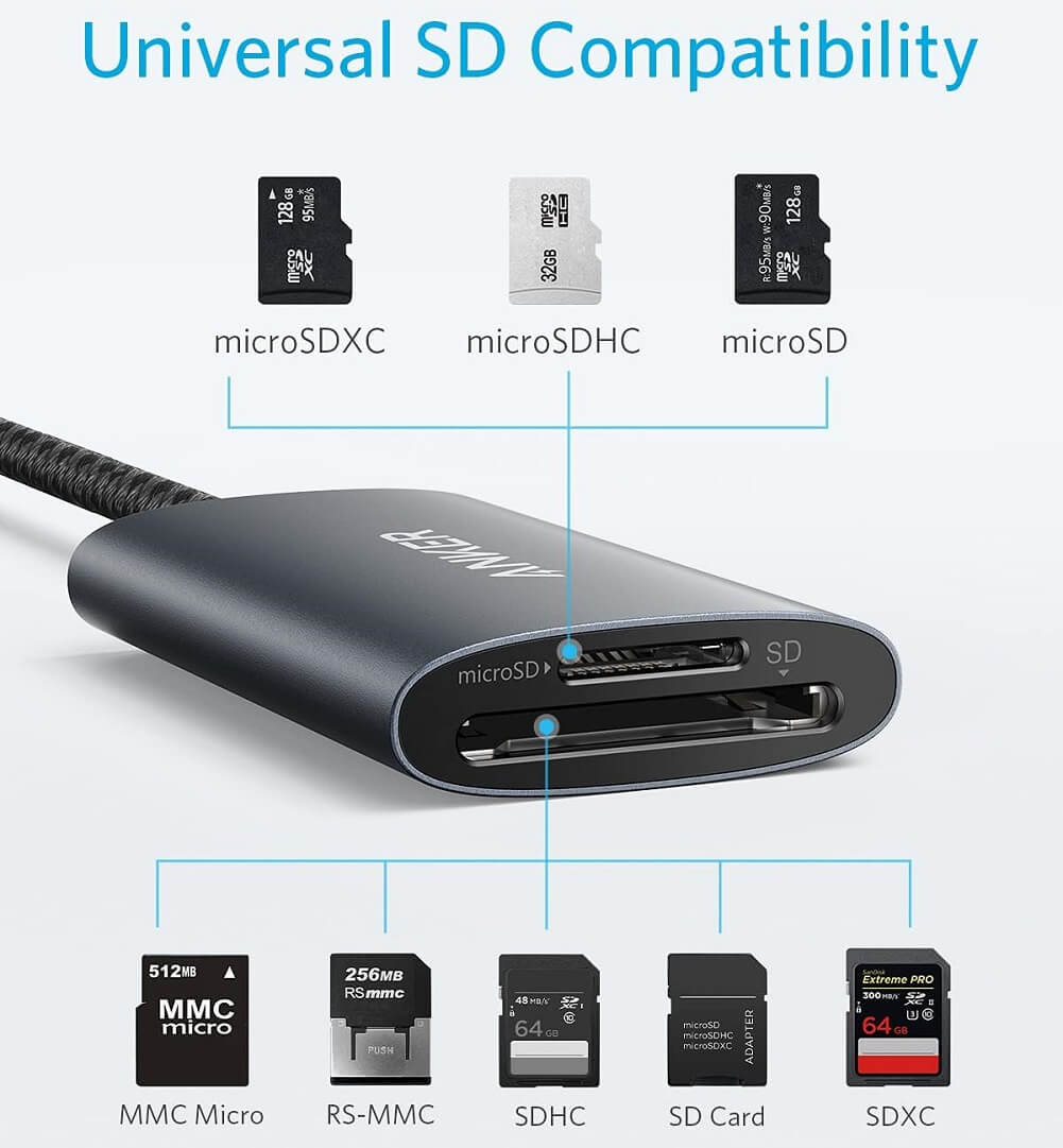 Anker USB-C SD 4.0 Card Reader PowerExpand+ 2-in-1 Memory Card Reader for SDXC, SDHC SD MMC RS-MMC Micro SDXC Micro SD Micro SDHC Card UHS-II & UHS-I Cards - Imported from UK