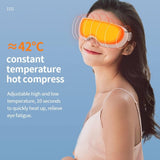 Smart Steam Eye Mask, Rechargeable Cordless Eye Massager For Dark Circles, Puffiness, Dry Eyes, Fatigue Relief, Perfect For Sleep & Travel - Imported from UK
