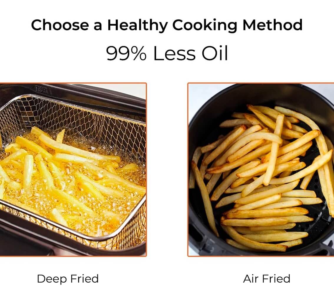 Geepas Digital Air Fryer Touch Screen 1400W 3.5L - Imported from UK