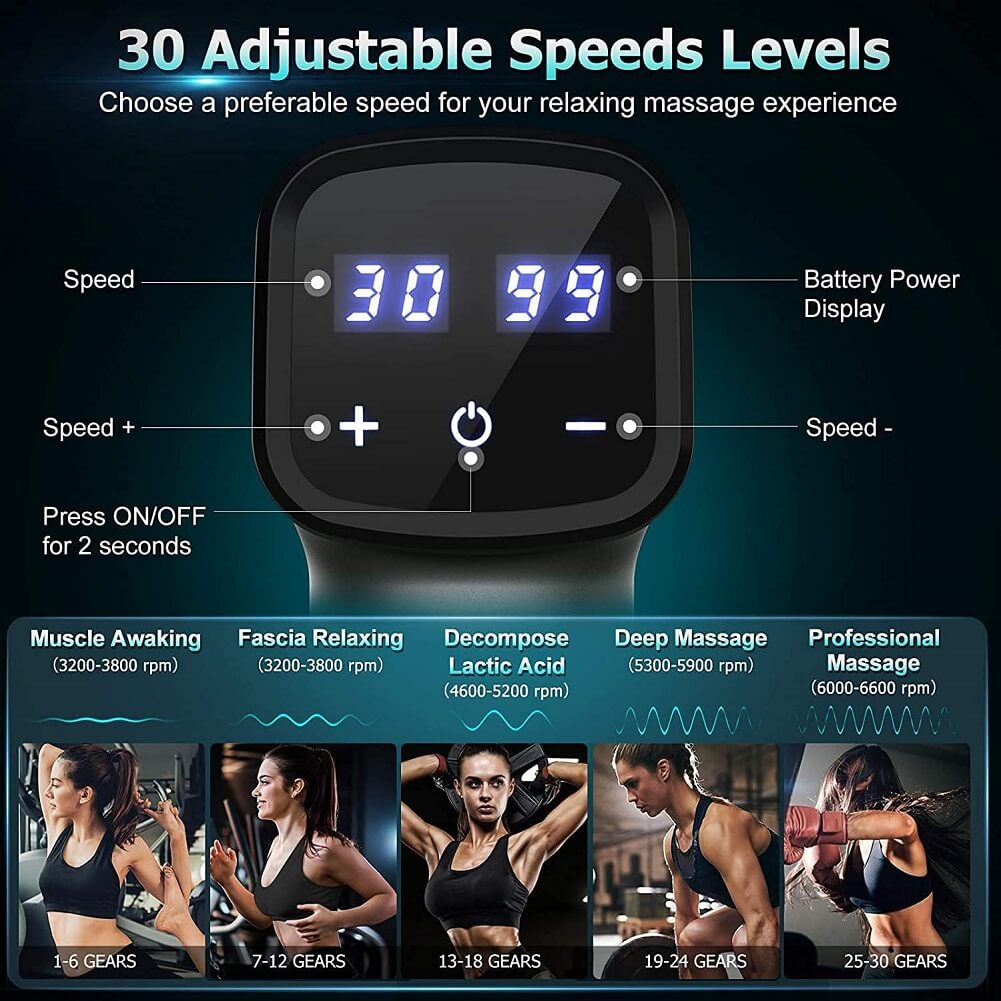 Nanssigy Muscle Massage Gun with 6 Heads, 30 Adjustable Speeds, LED Indicator & 2600mAh Battery, Deep Tissue Powerful Percussion Massager, Portable Fascia Gun for Relieving Muscle Pain & Stiffness - Imported from UK