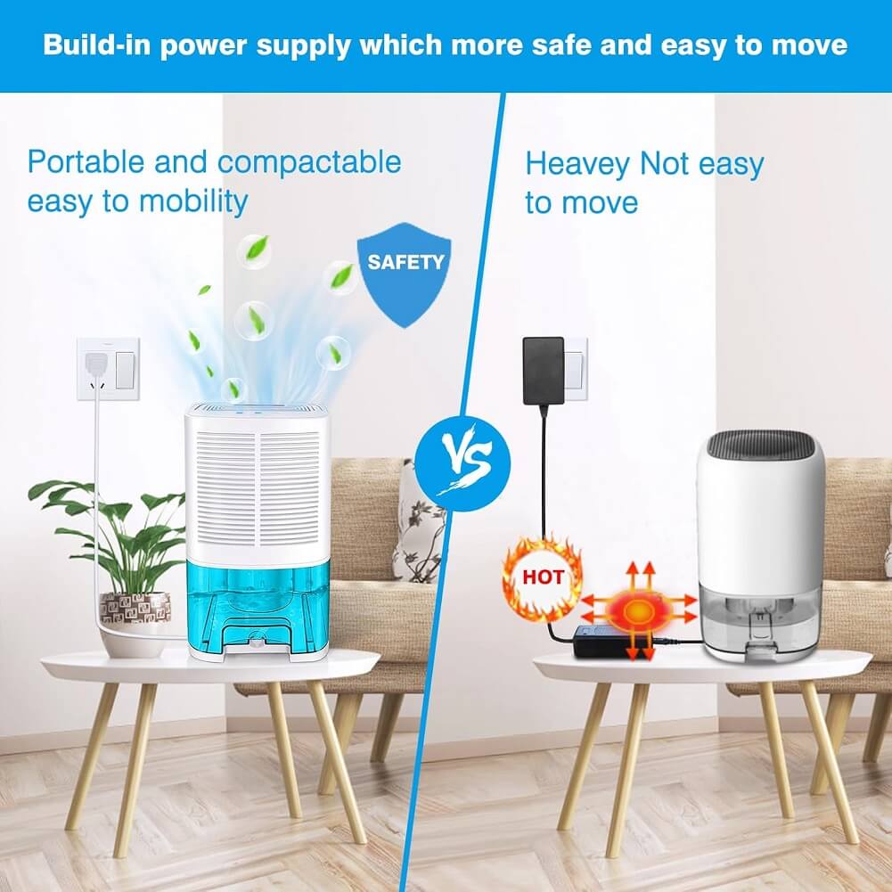 Levoair 2L Dehumidifier, Small Dehumidifier with Drain Hose for Up to 650sq.ft Ultra Quiet Portable Dehumidifier Ideal for Removing Damp Mold Moisture - Imported from UK
