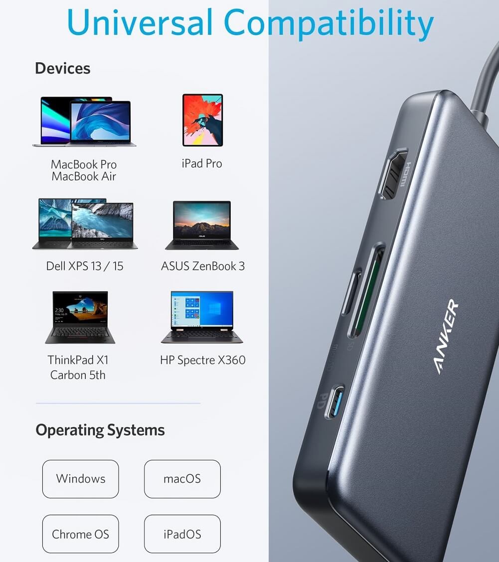 Anker PowerExpand+ 7-in-1 USB-C PD Media Hub with 4K HDMI 100W Power Delivery USB-C & 2 USB-A 5 Gbps Data Port microSD / SD Card Reader - Imported from UK