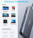 Anker PowerExpand+ 7-in-1 USB-C PD Media Hub with 4K HDMI 100W Power Delivery USB-C & 2 USB-A 5 Gbps Data Port microSD / SD Card Reader - Imported from UK