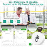 SensorBlue Bluetooth Thermometer Hygrometer, Mini Wireless Humidity Temperature Sensor with Data Export & Alert, Temp Humidity Monitor (Pack of 2) - Imported from UK