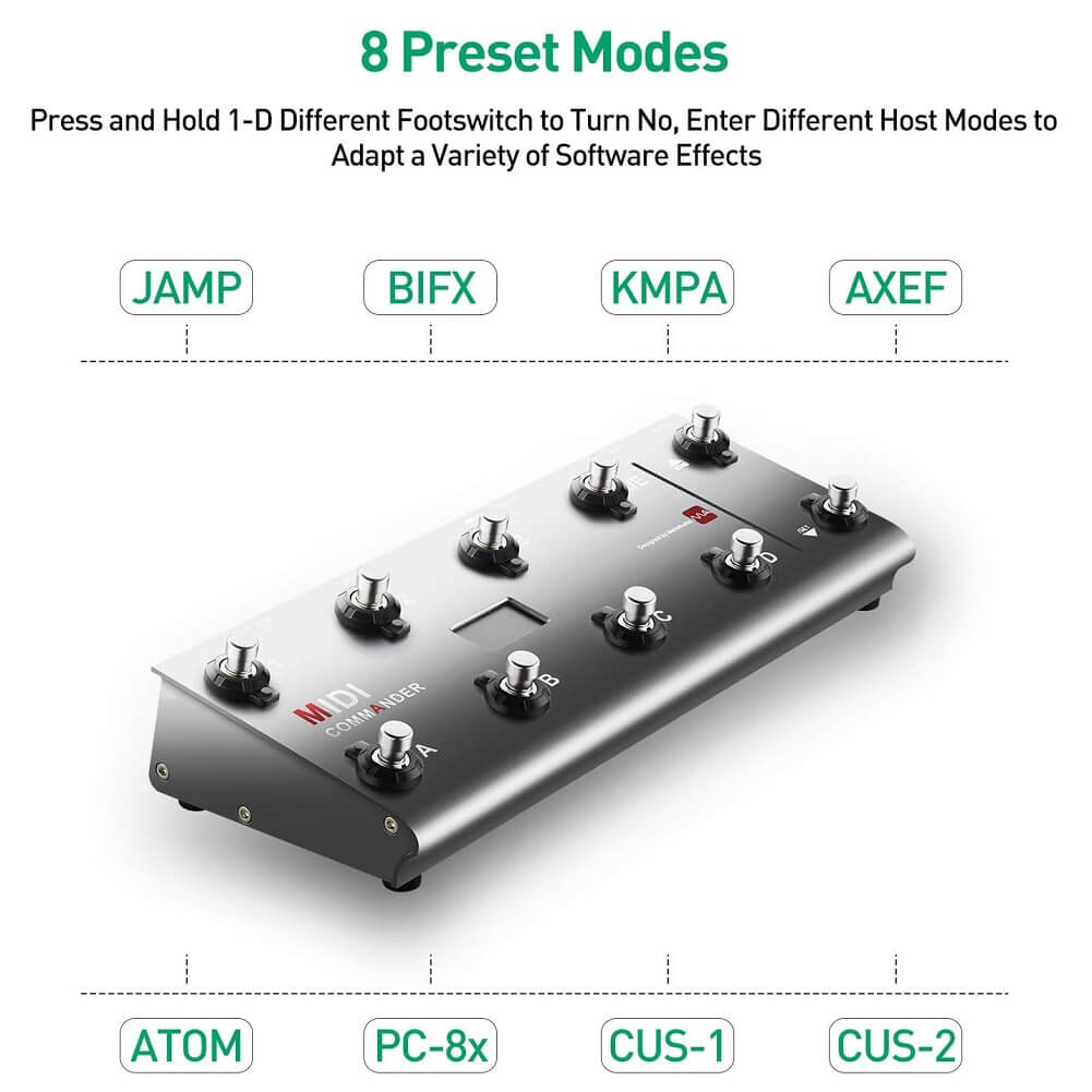 MeloAudio Midi Commander Guitar Base Multi-Effects Portable USB MIDI Foot Controller, Foot Switches - Imported from UK