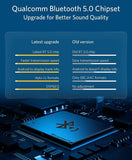 INVERY Airdual Bluetooth 5.0 aptX-HD Adapter, Compatible for Audi MMI 3G AMI Music Interface, Audi Symphony, Audi Concert, VW MDI, Mercedes Media Interface - Imported from UK