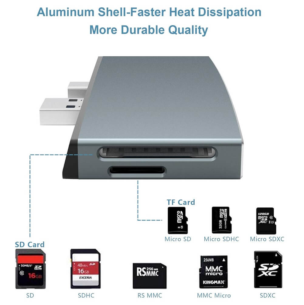 Microsoft® Surface Pro 6/5/4 Docking Station USB Hub USB 3.0 4K HDMI Hub Adapter, SD & TF/Micro SD Memory Card Reader, 4K@30Hz HDMI Port Converter (Upgraded Version) - Imported from UK