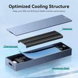 Yottamaster M.2 SATA SSD Enclosure, USB3.1 Gen1 6Gbps High Speed Transfer, Aluminum M.2 SSD External Enclosure - Imported from UK