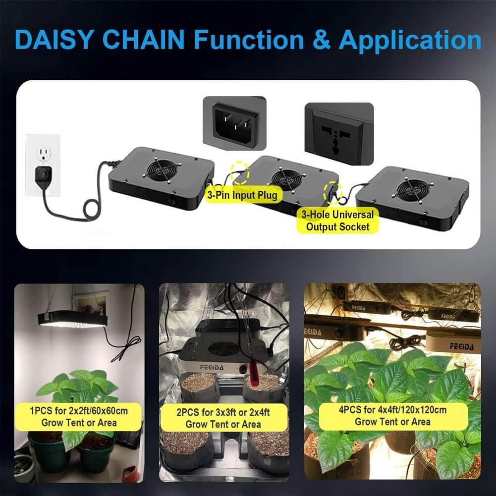 FECiDA 120W Dimmable Grow Tent Light UV-IR Included Ideal Full Spectrum LED for Indoor Plants Daisy Chain Function & Quiet Build-in Fan - Imported from UK